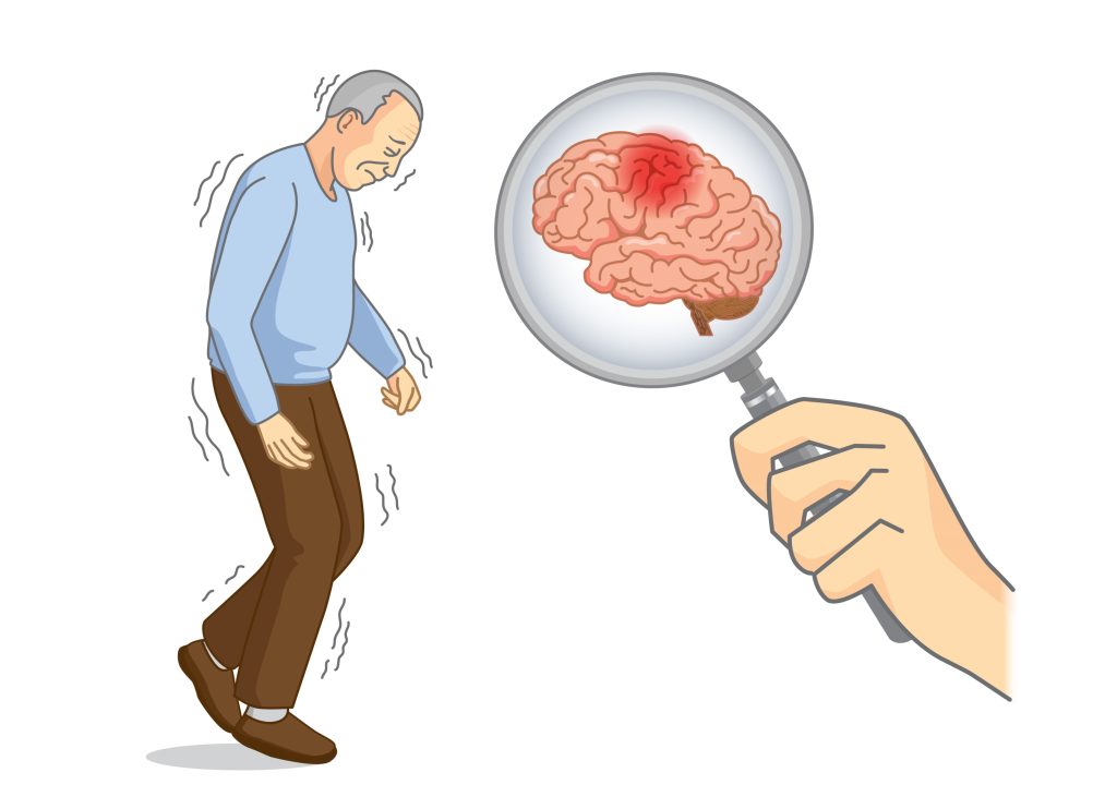 Parkinson fizyoterapi izmir